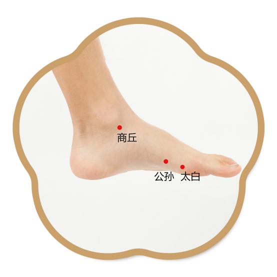 商丘、公孙、太白