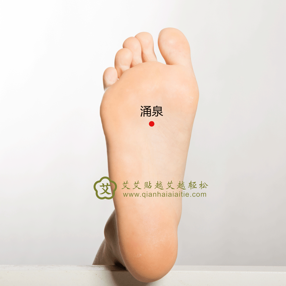涌泉穴.gif