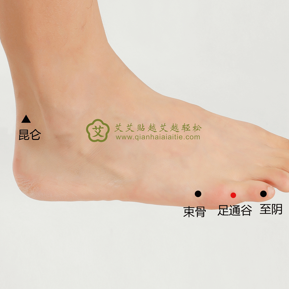 艾艾贴穴位·足通谷：头痛、目眩、鼻衄、癫狂