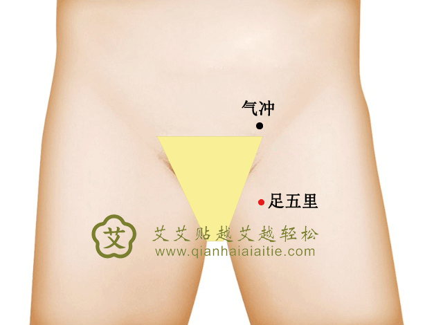 足五里.gif