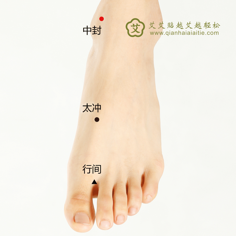 艾艾贴穴位·中封穴：遗精，常按中封