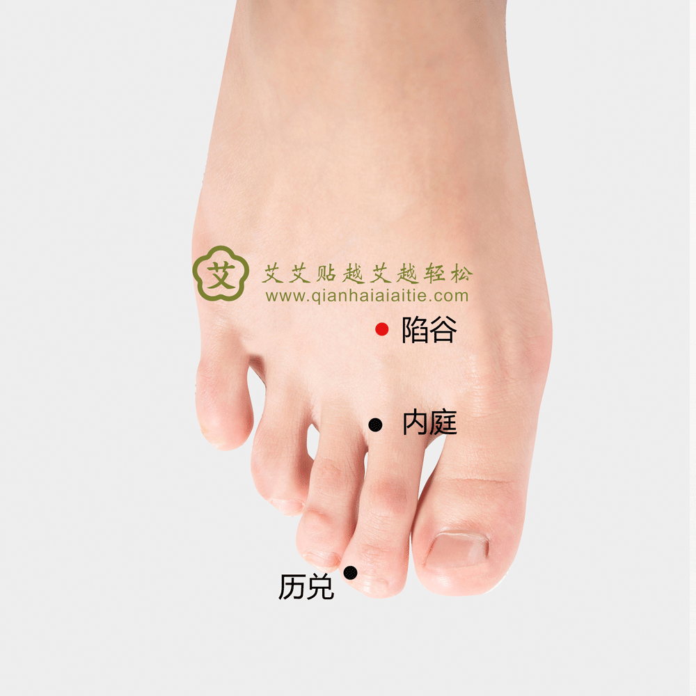 陷谷穴.gif