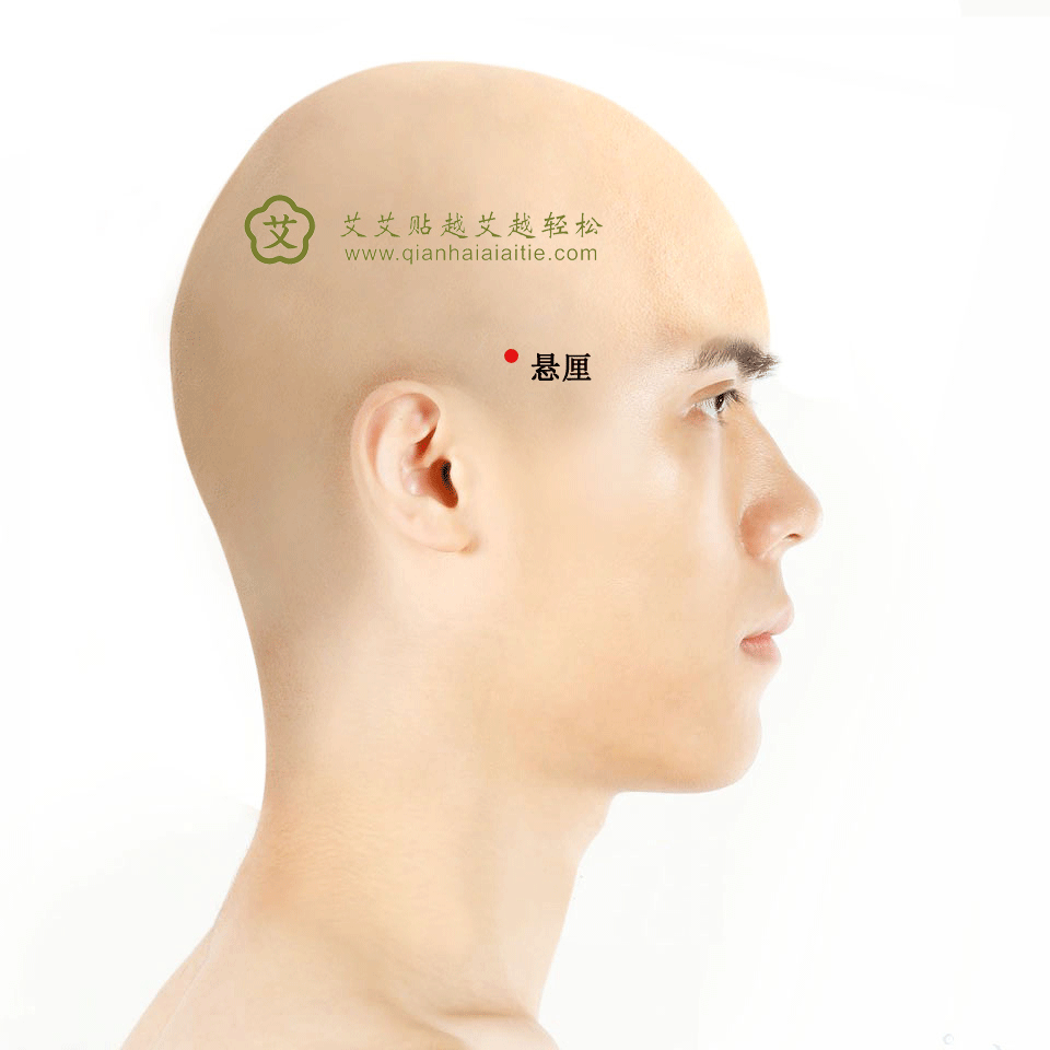 艾艾贴穴位·悬厘穴：偏头痛、目外眦痛