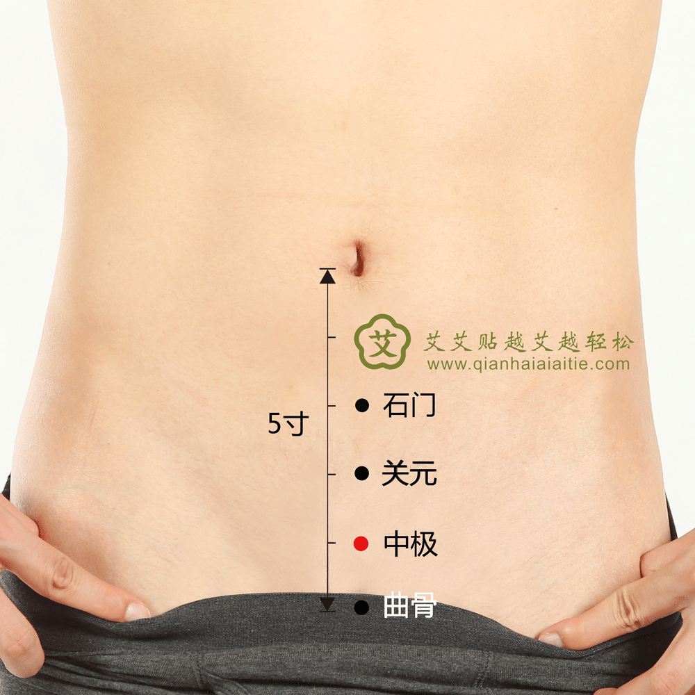 艾艾贴穴位·中极穴：小便异常，多按中极