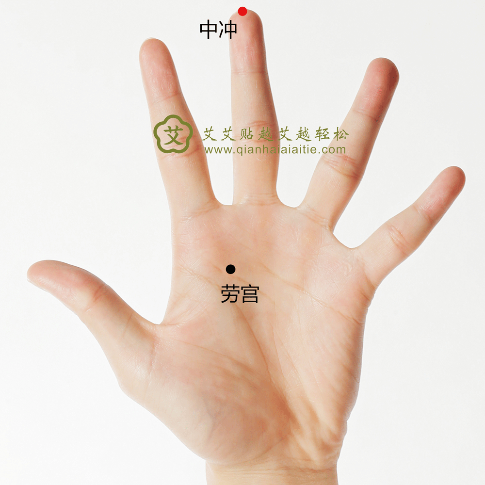艾艾贴穴位·中冲穴：中风昏迷、舌强不语、中暑